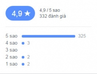 Dịch vụ tăng đánh giá 1,2,3,4,5 SAO Fanpage Facebook